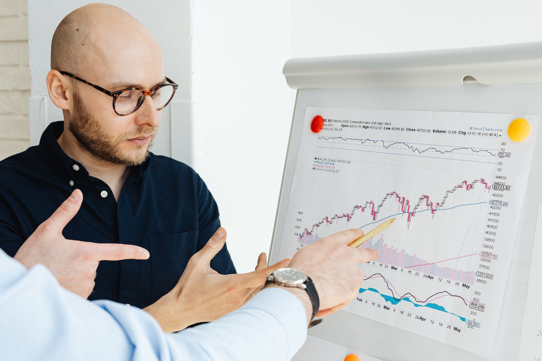 Conseiller Financier équipe à Le Havre
